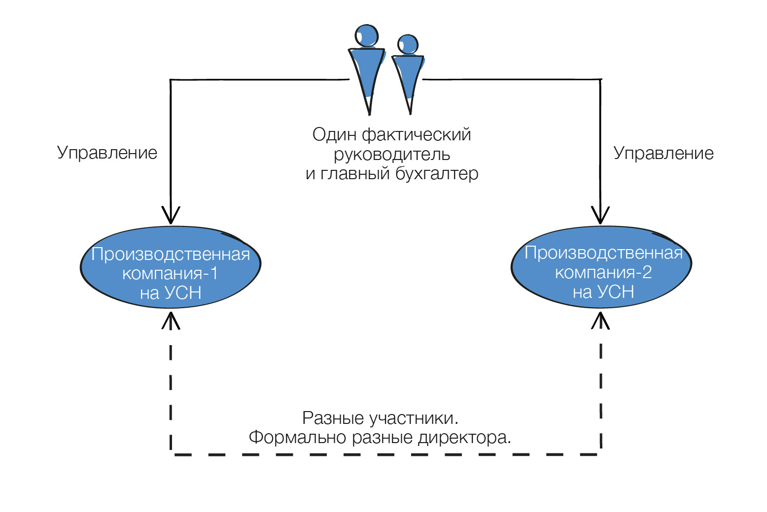 гид по дроблениюдорисовки 2-27.jpg